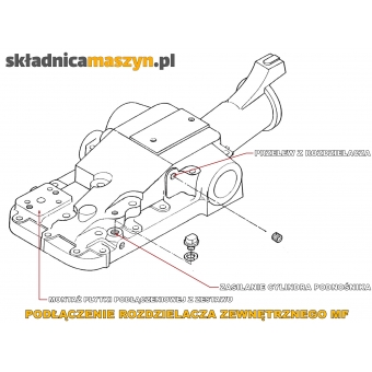 Rozdzielacz hydrauliczny zewnętrzny MF Massey Ferguson 3-sekcyjny 